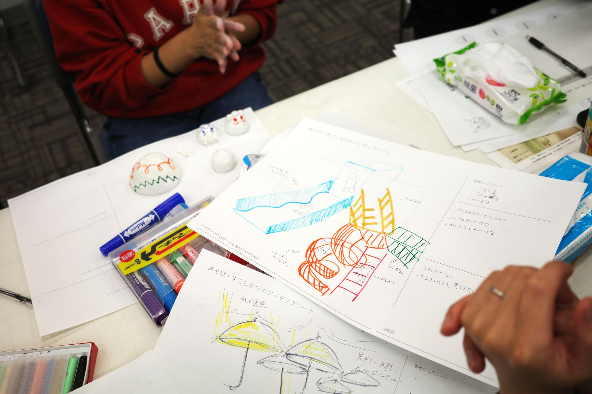 ワークショップ実施状況