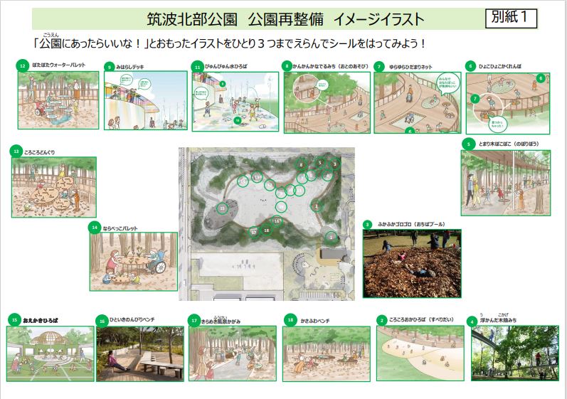 シールアンケート（整備イメージ案）