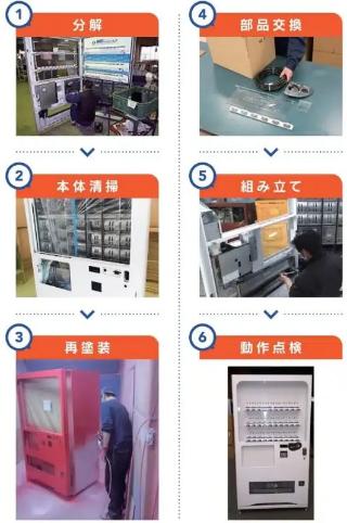 部品交換の写真