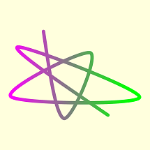 Daiphys Technologies LLCのロゴ