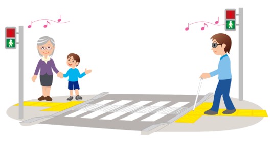 わかりやすい版イラスト②（音響式信号機とエスコートゾーンが設置されている横断歩道を渡ろうとする視覚障害者、高齢者と子ども）