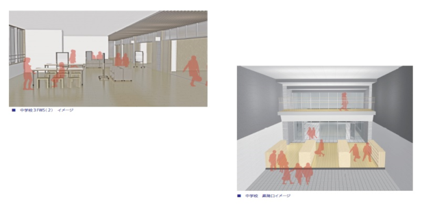 校内スペースと昇降口のイメージ図
