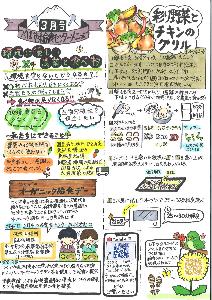 学校給食センター献立2023年3月号