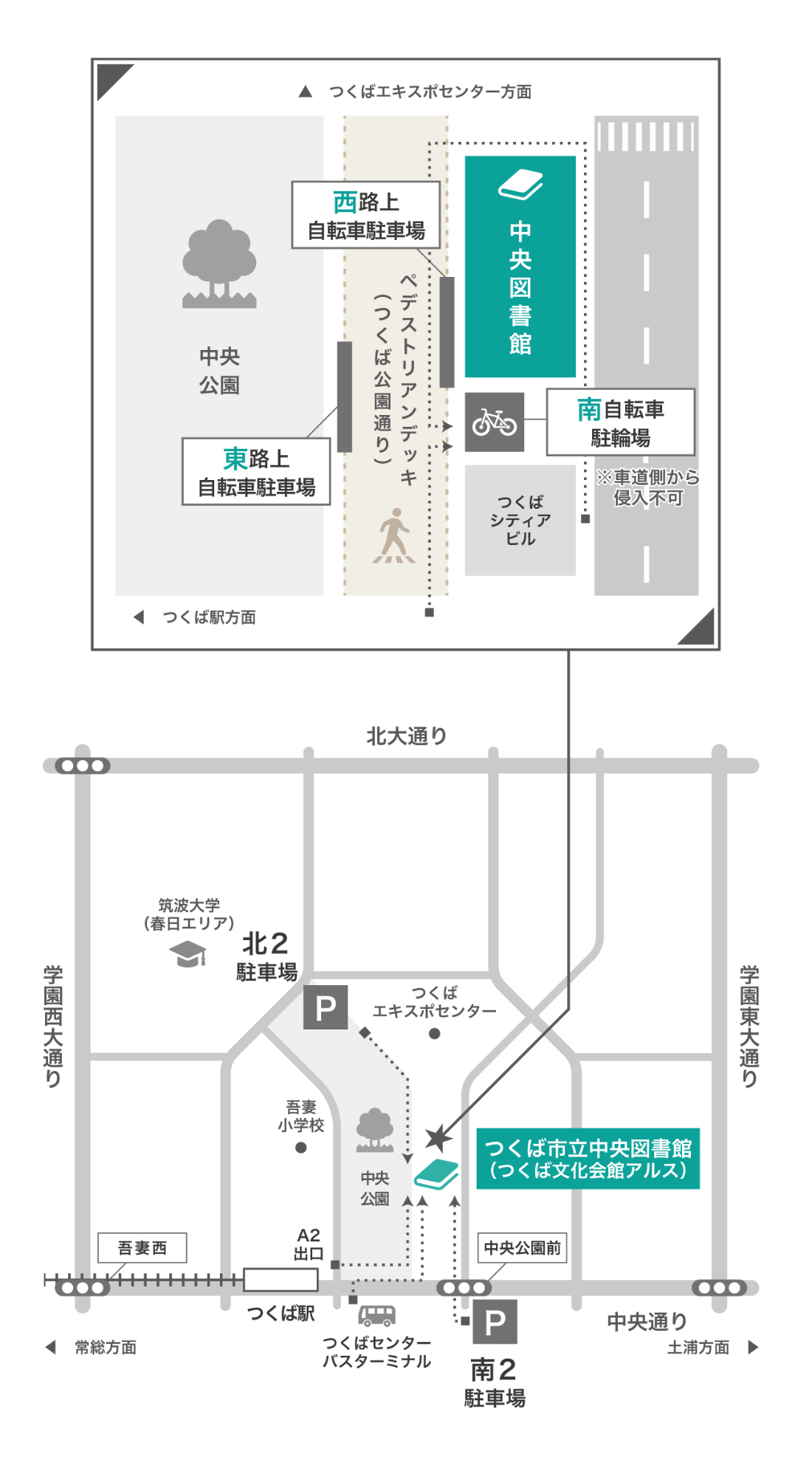 つくば市立中央図書館交通アクセス経路図