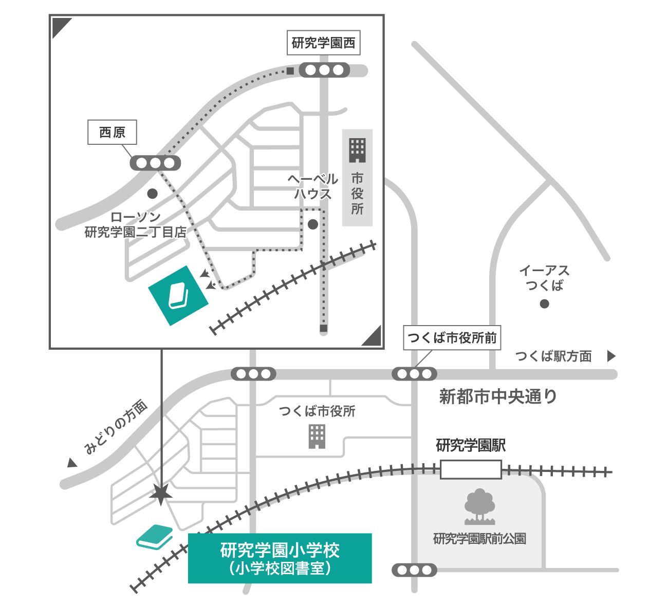 研究学園小学校図書室交通アクセス経路図