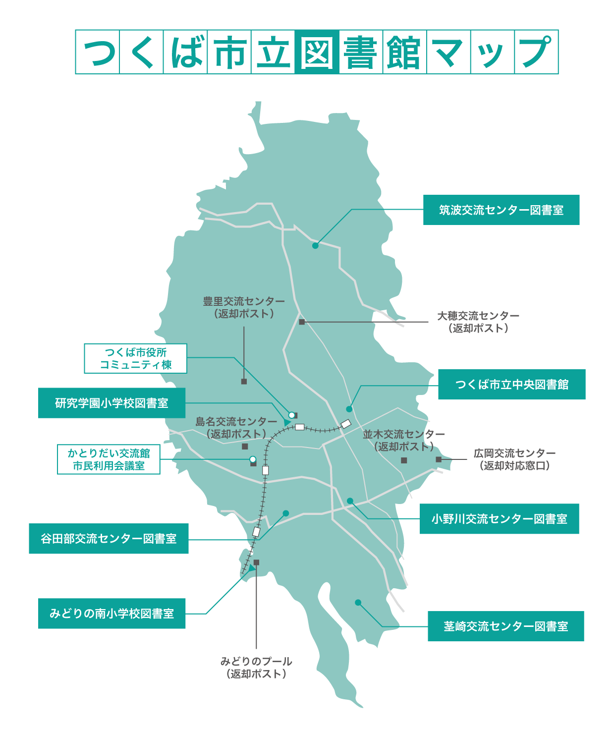 施設案内