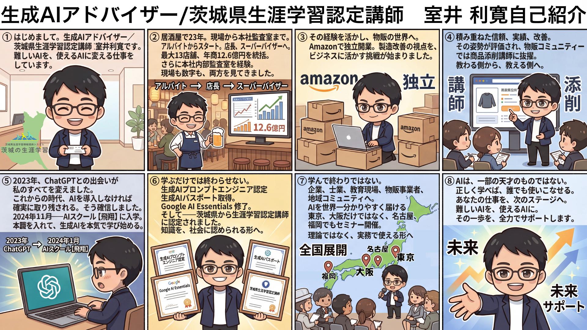 自己紹介グラレコ　AI