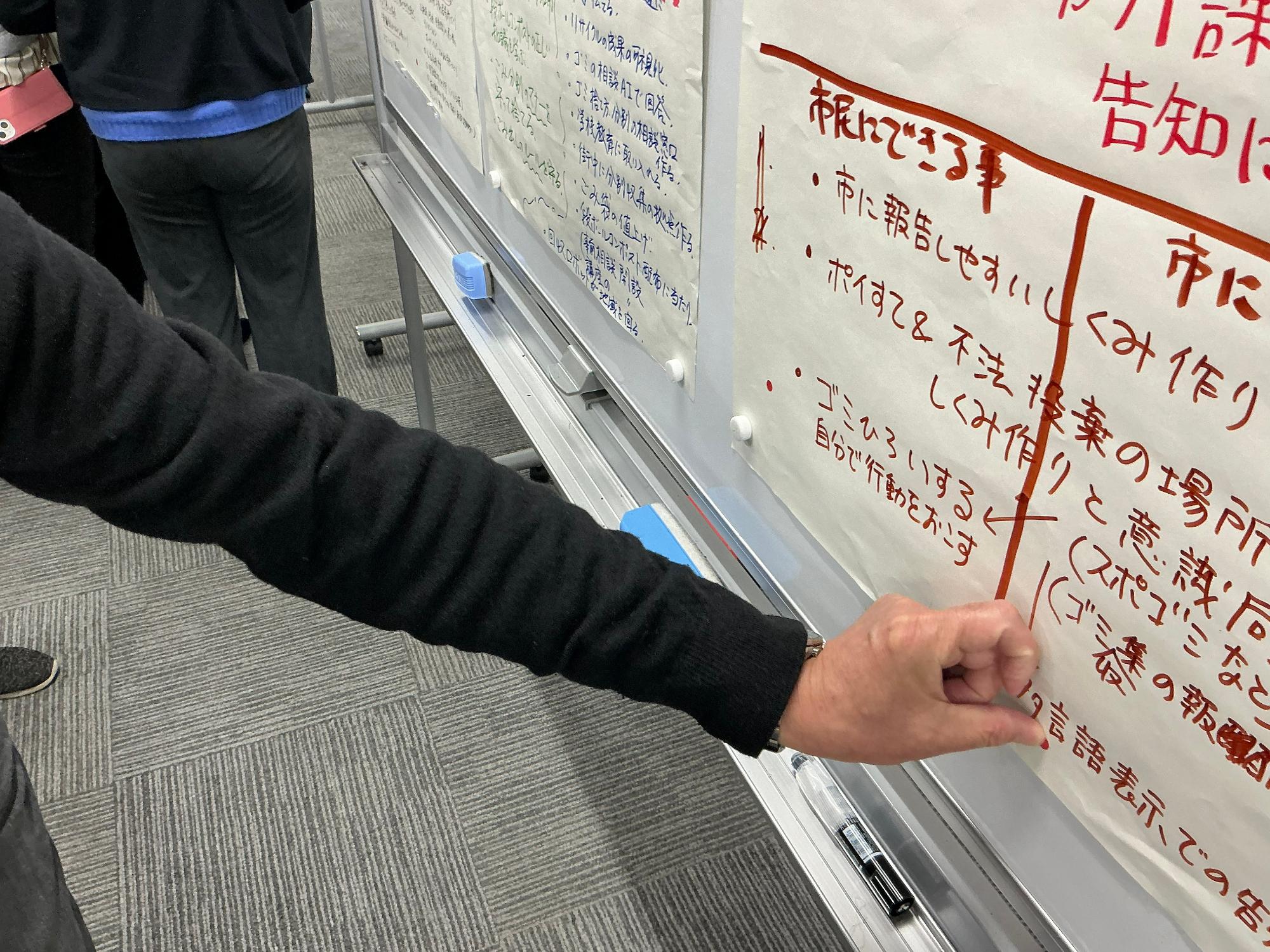 他のチームのまとめシートに投票する様子