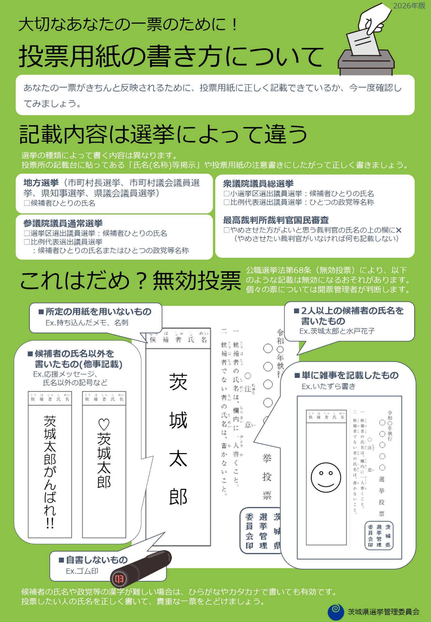 投票用紙の書き方