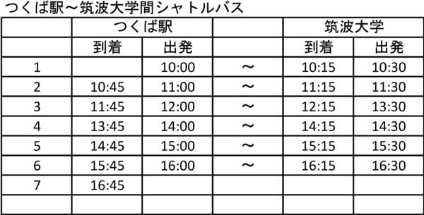 つくば駅～筑波大学間シャトルバス時刻表