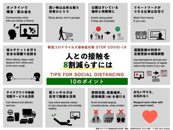 人との接触を8割減らすには（つくば市表記あり版）