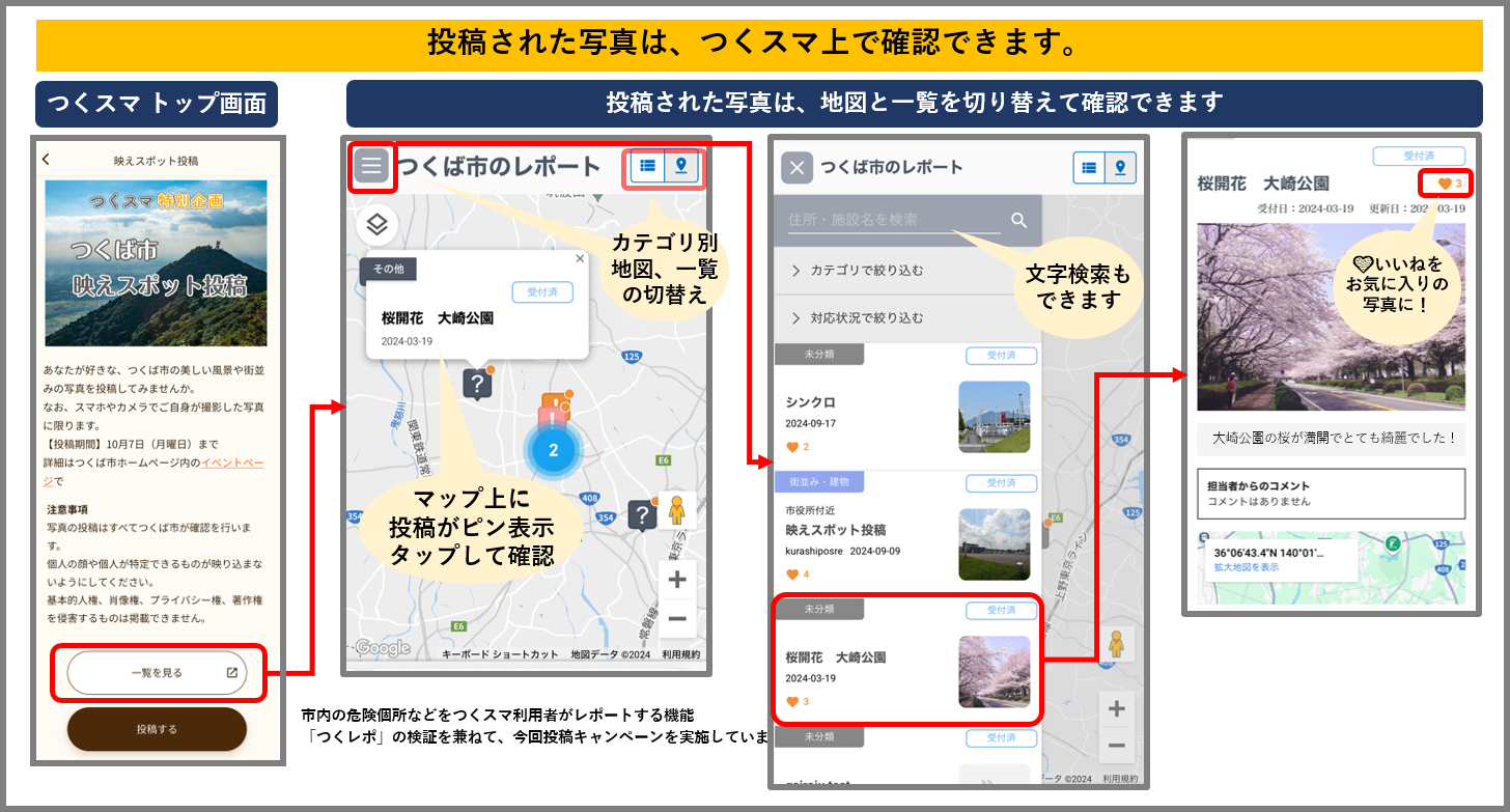 いいね機能の紹介