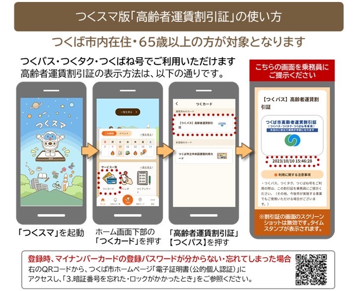 高齢者運賃割引証の使い方画像