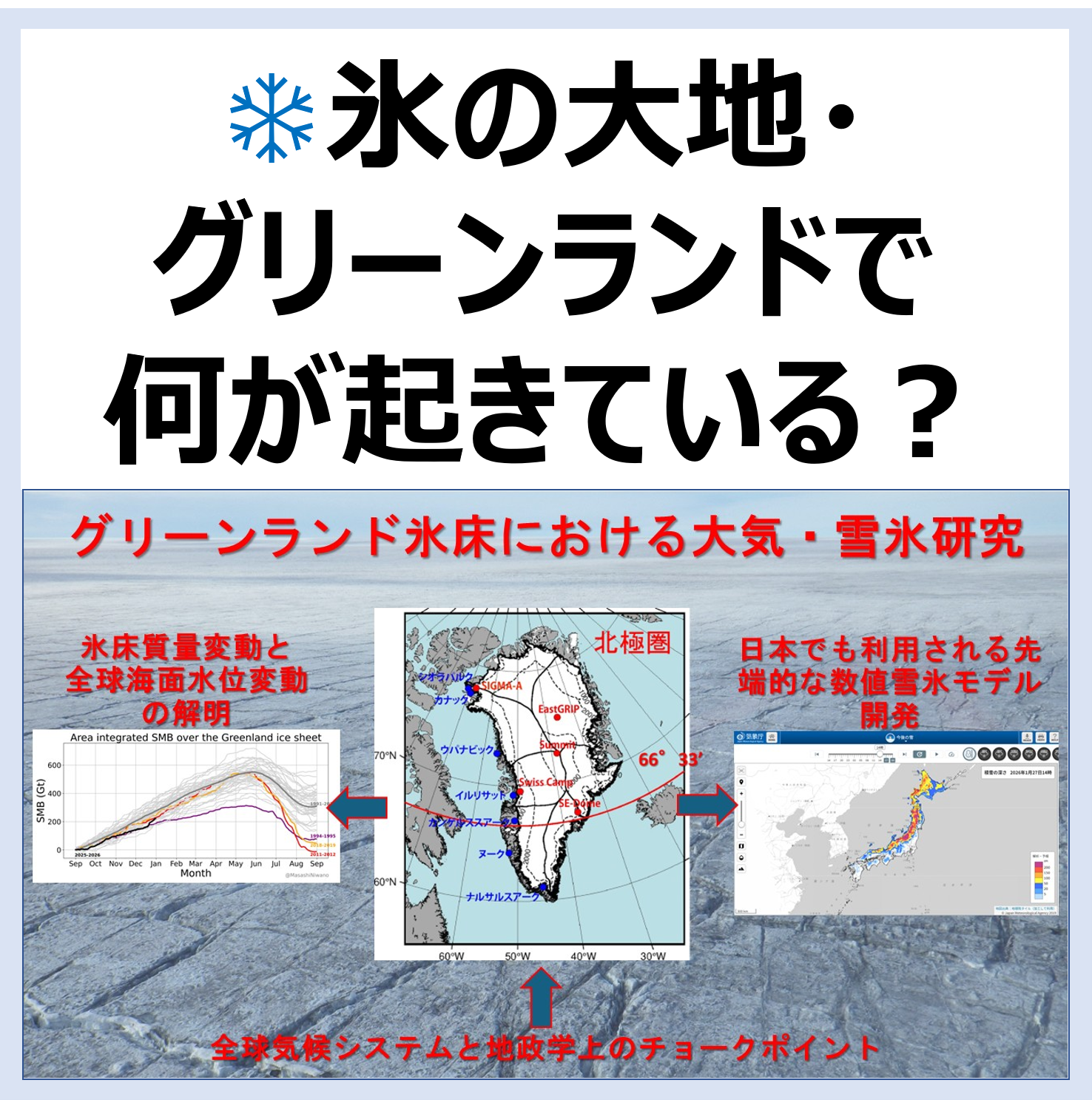 グリーンランドでなにが起きている？