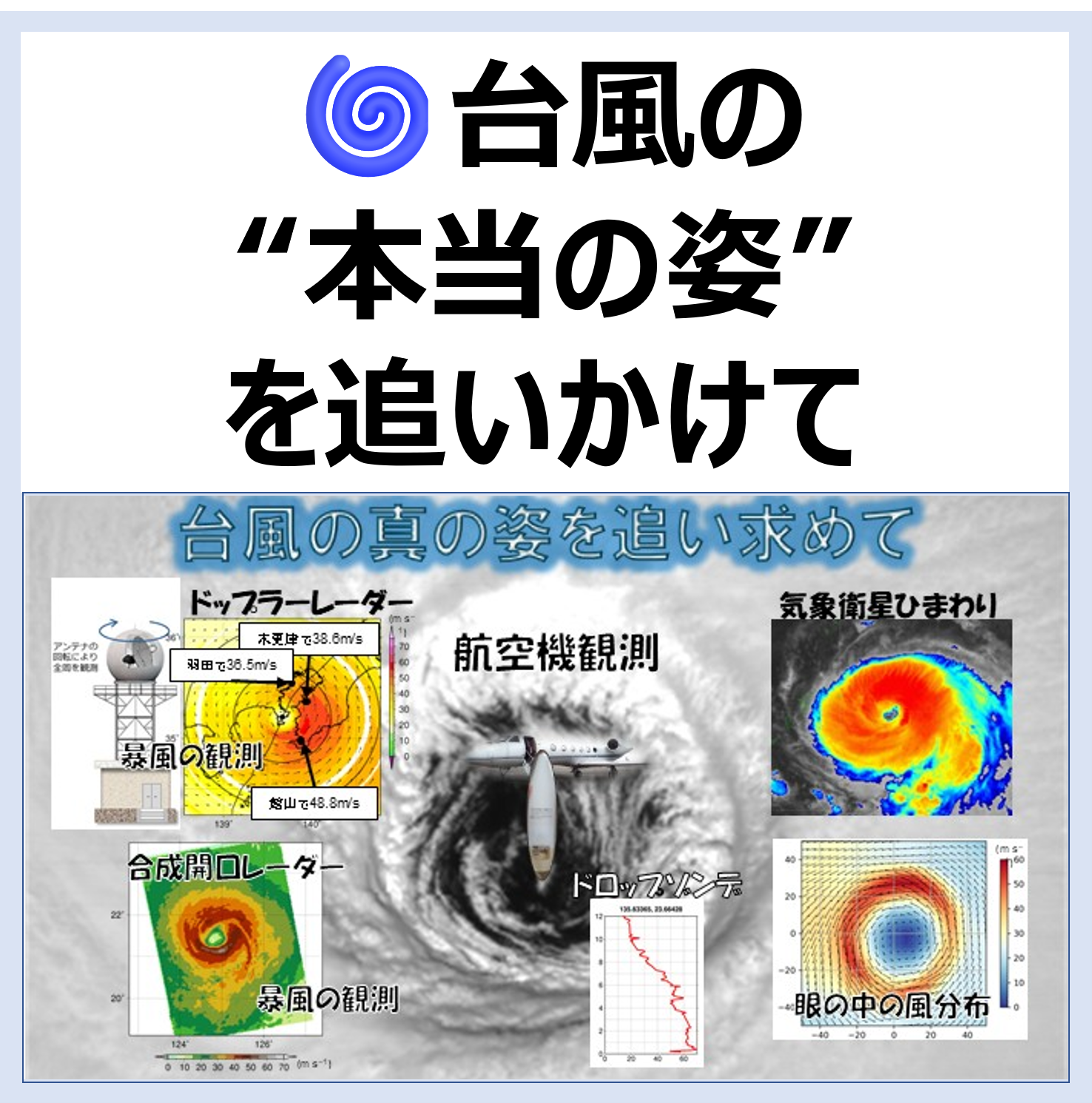 台風の本当の姿を追いかけて