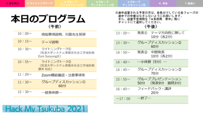 第4回HackMyTsukuba2021の資料スライド（本日のプログラム）