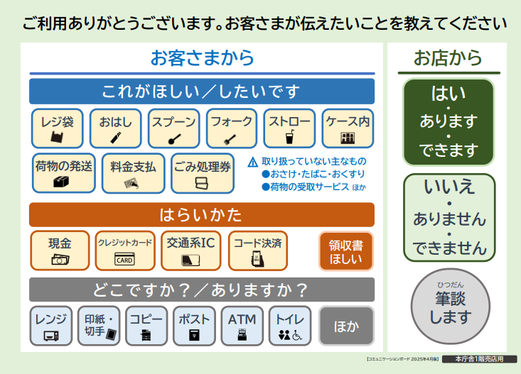 コンビニ用コミュニケーションボード