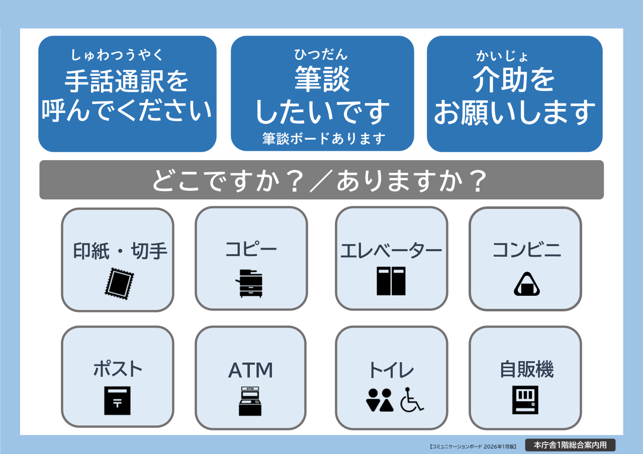 総合案内のコミュニケーションボード
