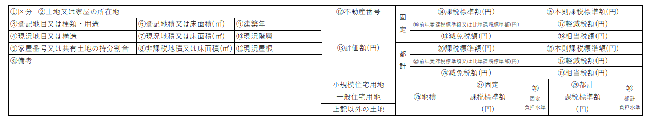課税明細書見本