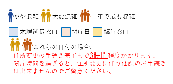 カレンダーの凡例