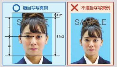 左：適当な写真例として顔の位置や大きさ、頭髪の高さなどを示した写真、右：顔とボリュームのある頭髪全体が写真の中に納まっている不適当な写真例