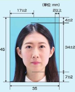 写真の大きさや写真に写る顔の位置などパスポートの規格が示された女性の顔が写っている見本のパスポート写真