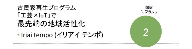 古民家再生プログラム「工芸×IoT」で最先端の地域活性化 Iriai tempo