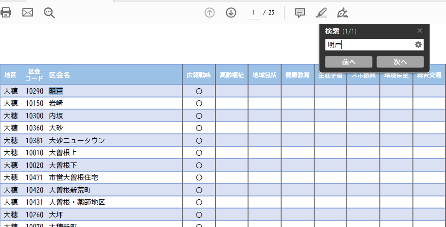 PDFソート方法