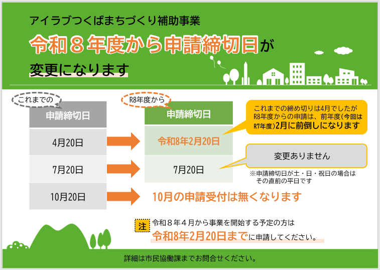 令和8年度からの申請締切日変更について