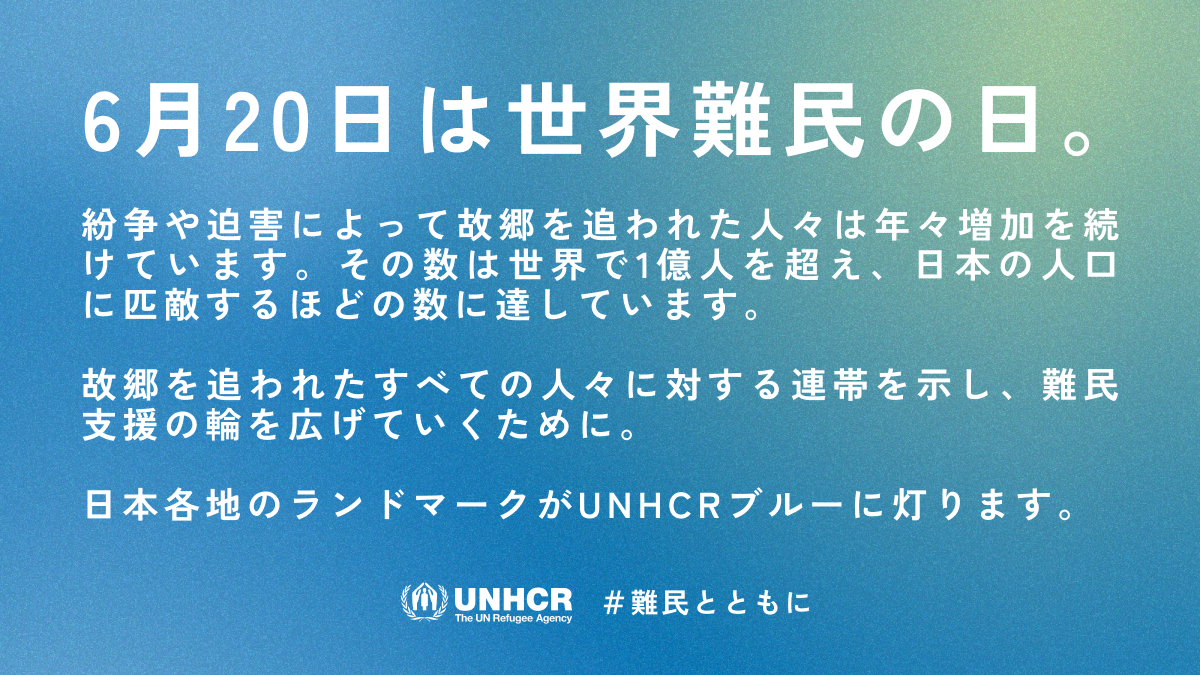 6月20日は世界難民の日。紛争や迫害によって故郷を追われた人々は年々増加を続けています。その数は世界で1億人を超え、日本の人口に匹敵するほどの数に達しています。