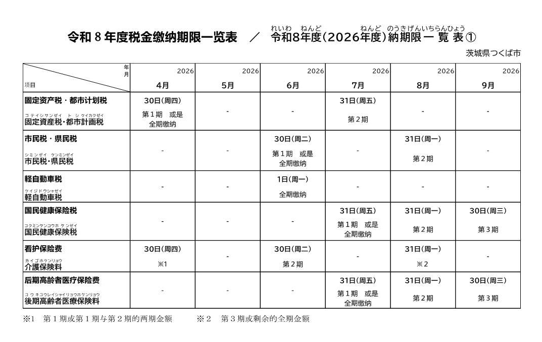 令和8年度 税金 缴纳期限一览表