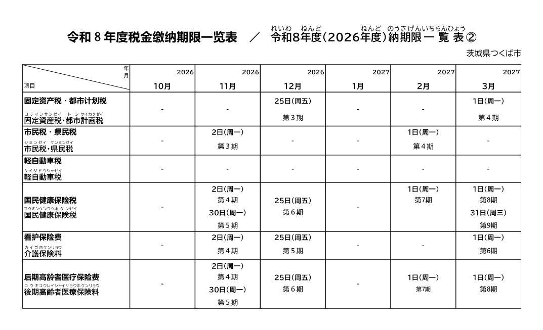 令和8年度 税金 缴纳期限一览表