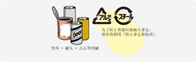 空き缶とアルミ・スチールの分類について中国語で説明されているイラスト