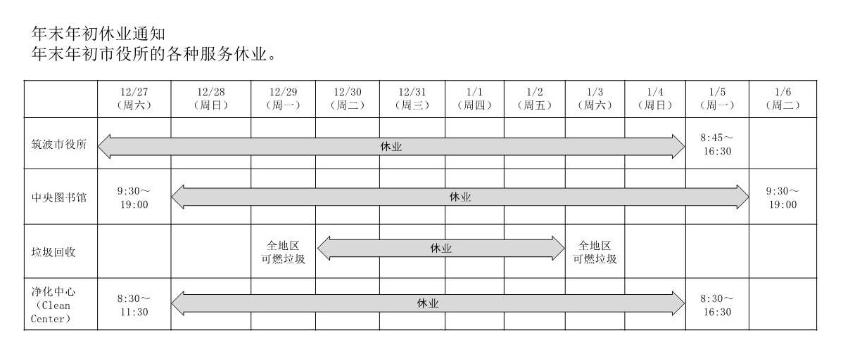 年末年初休业通知
