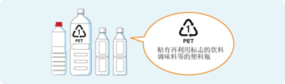 4本のペットボトルが並べられて中国語で説明されているイラスト