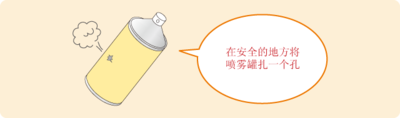スプレー缶について中国語で説明されているイラスト