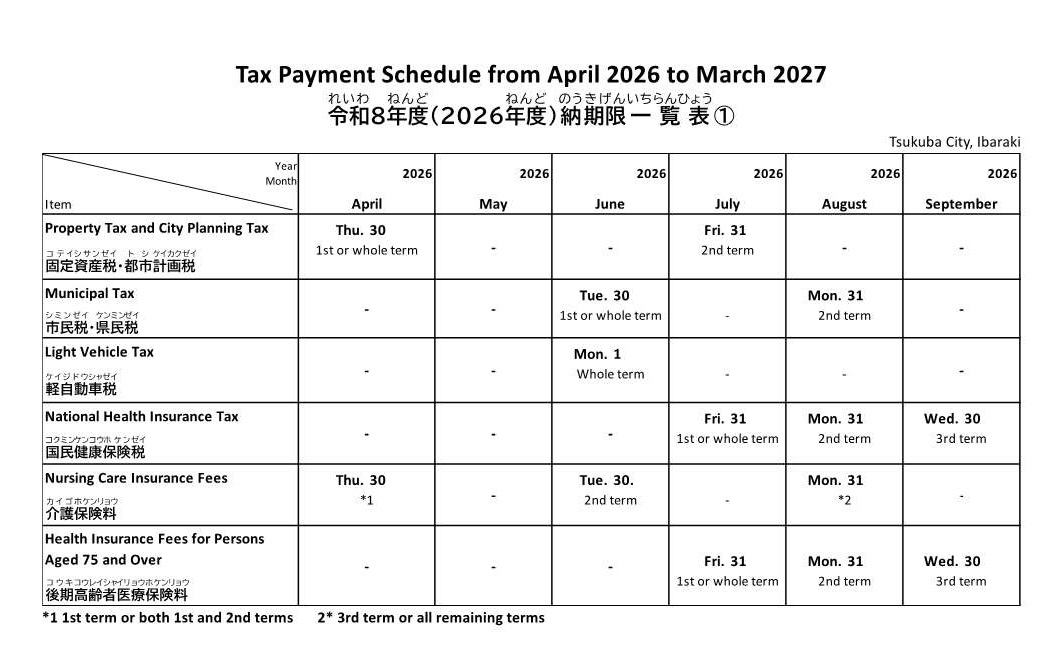 Tax Payment Schedule from April 2026 to March 2027