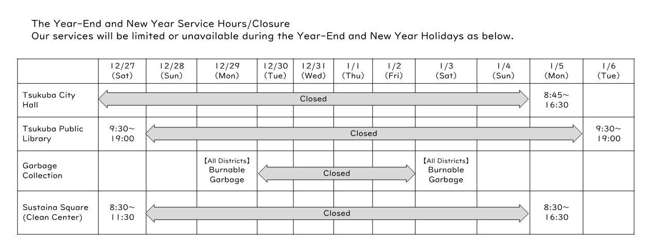 The Year-End and New Year Service Hours/Closure