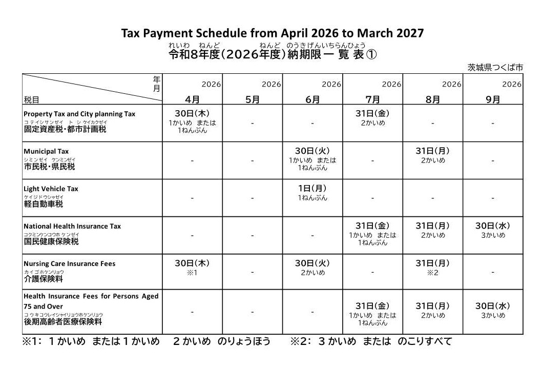 2026年度 納期限一覧表1
