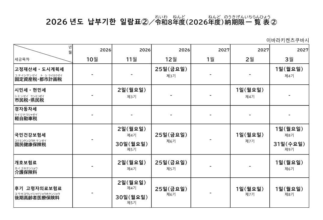 2026 년도 세금납부기한 일람표