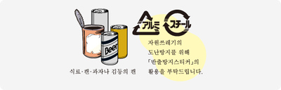 空き缶とアルミ・スチールの分類について韓国語で説明されているイラスト