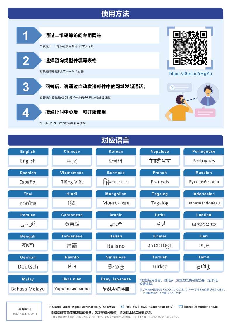 协助与医疗相关的咨询 2