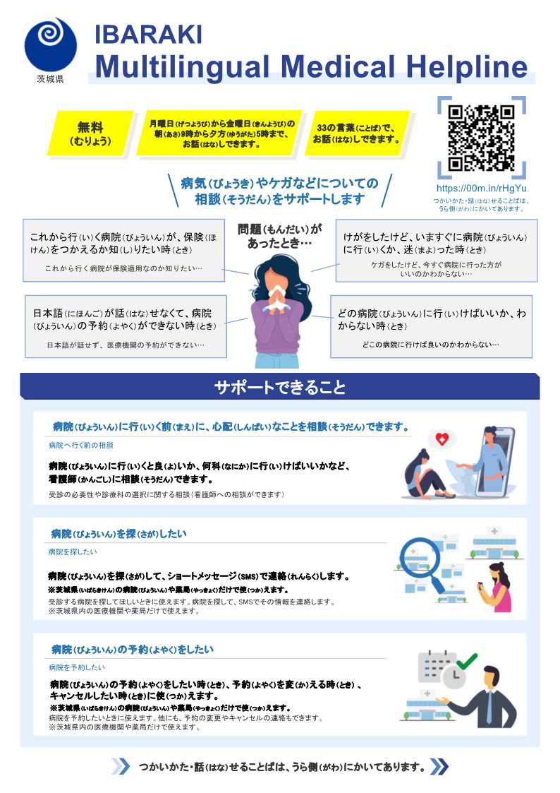 外国人向け受診相談サービスのチラシ1