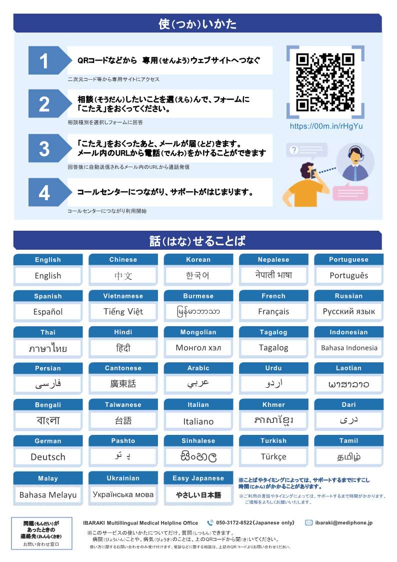 外国人向け受診相談サービスのチラシ2