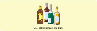 4種類の酒瓶が並べられて英語で説明されているイラスト