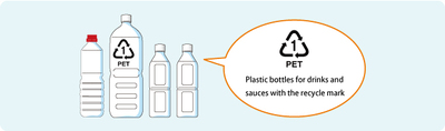 4本のペットボトルが並べられて英語で説明されているイラスト