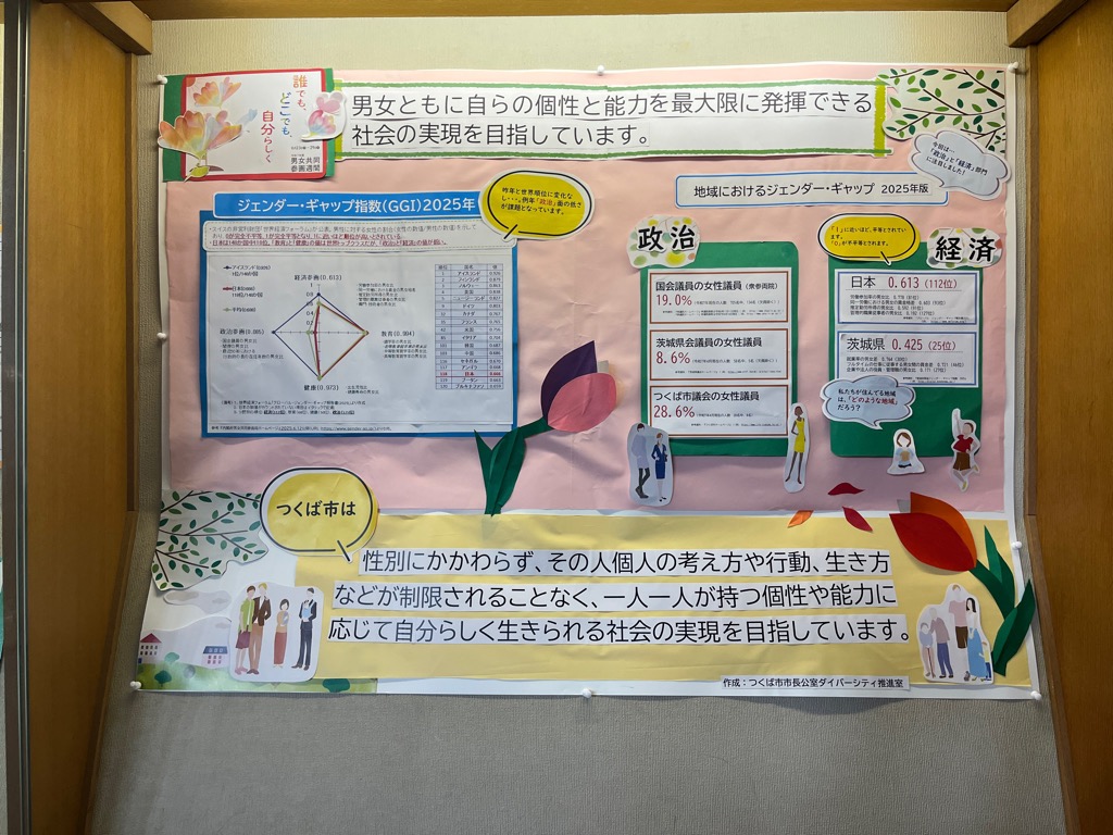 令和7年度男女共同参画週間