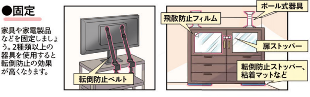 家具の固定グッズの例のイラスト