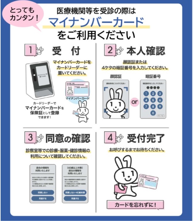マイナ保険証の使い方2