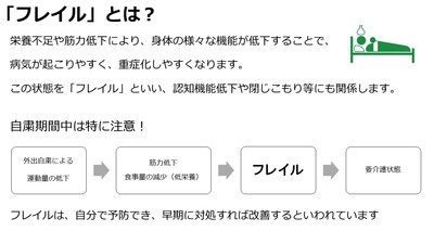 「フレイル」とはを解説している画像